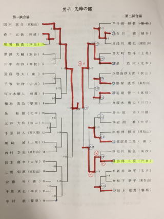 20180527_第73回国民体育大会成年の部予選会